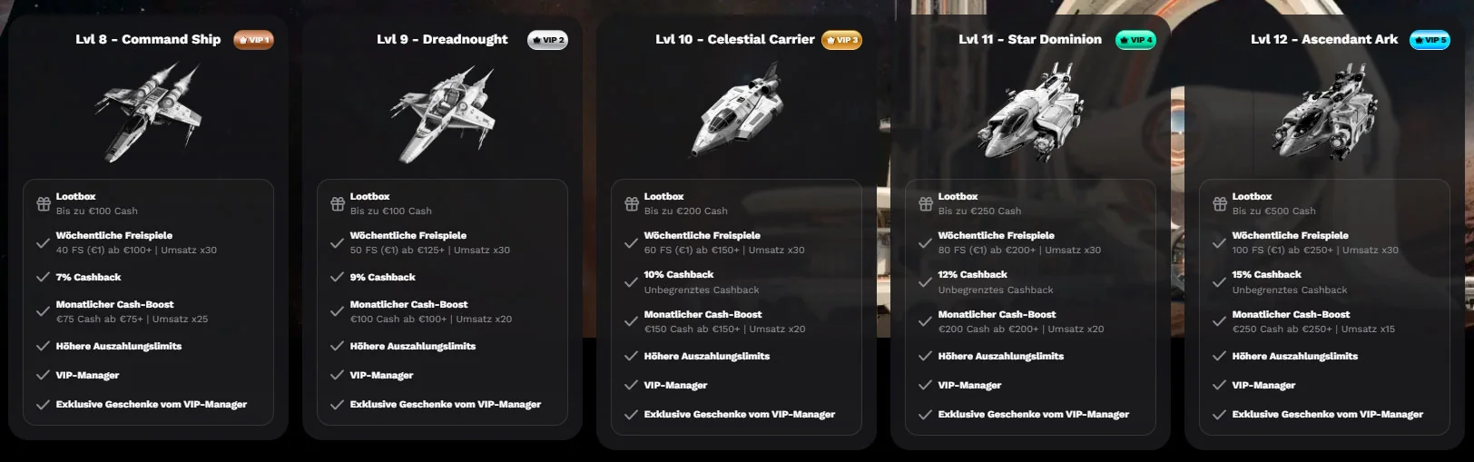vip level up casino